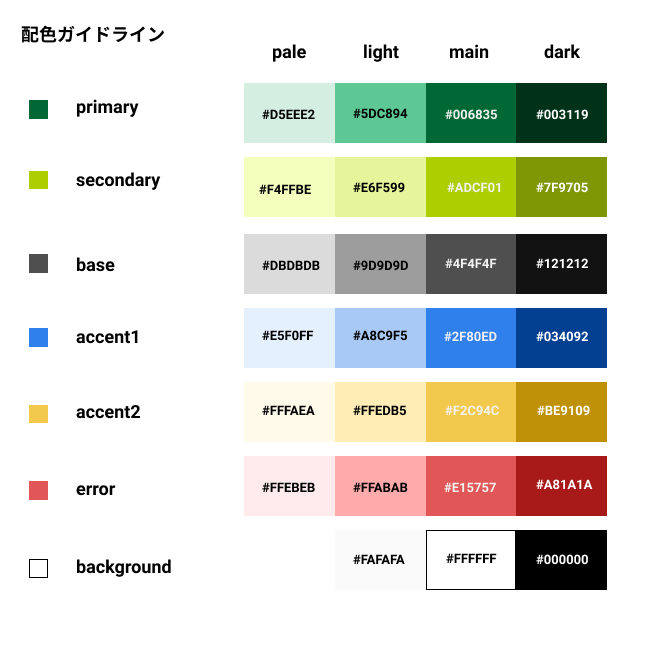 ホームページの配色ツール厳選7つ！基礎知識やコツも解説 – 初心者のための会社ホームページ作り方講座エックスサーバー株式会社