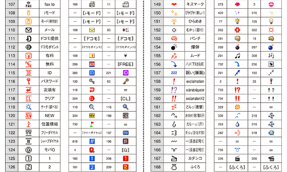 黒」のアイコン漢字黒の日本語