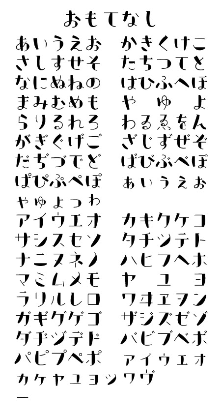 31 件の「アルファベット フォント 手書き」や「アルファベットフォント」のアイデアを見つけましょう文字 デザイン 手書き、文字デザイン、フォントなど