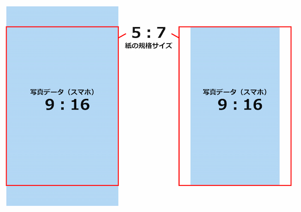 X 旧Twitter の画像サイズまとめ完全ガイド！PCとスマホでの表示確認方法も紹介