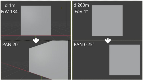 映像で理解する、動画制作のカメラワークの基本についてASOBOAD