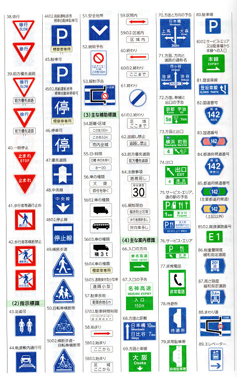 警戒標識や規制標識とは。案内標識、指示標識など一覧チューリッヒ