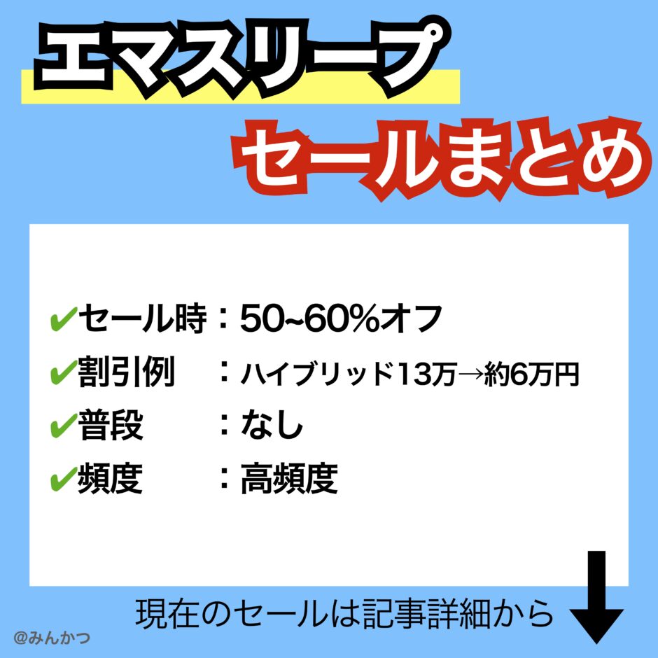 エママットレスのクーポン情報｜半額・最安値で購入する方法は？【2024年12月最新】