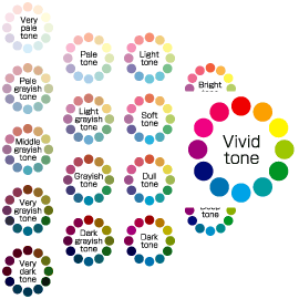 グリーンとピンクの \\ビビッドカラー田辺市 美容室アリス