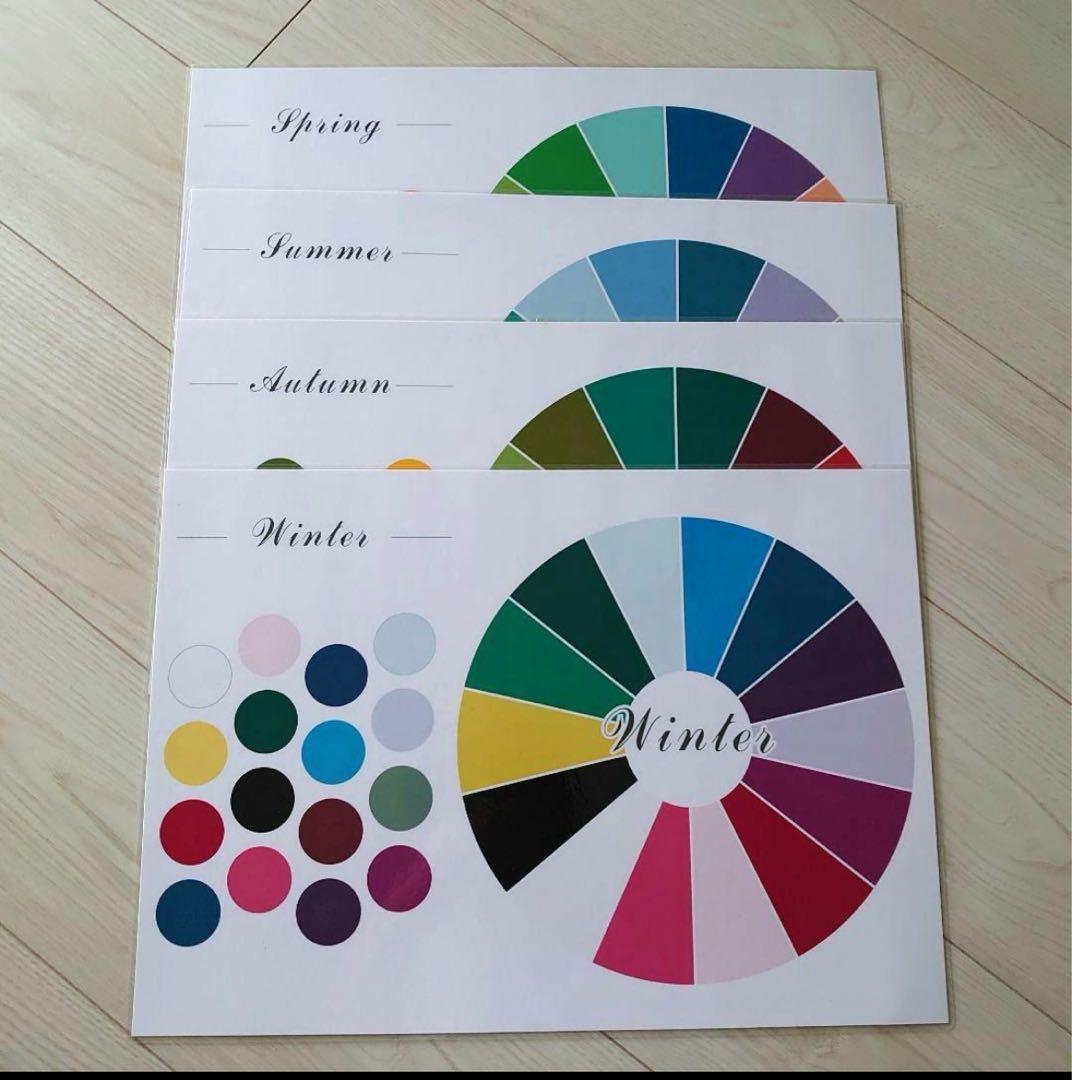 パーソナルカラードレープの写真・画像素材-Snapmart スナップマート