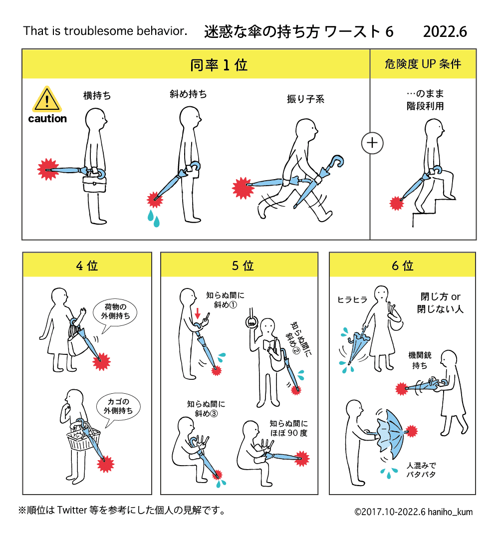 電車内での「濡れた傘」問題！ ネット上でも意見多数!? 「スマホを持つ余裕があるなら傘を持ってほしい」VAGUE ヴァーグ
