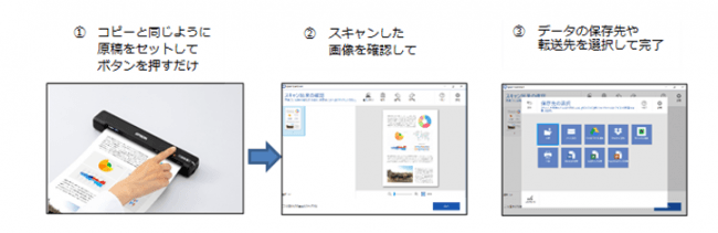 デスクトップのアイコンが消えたパソコン修理15年のコムシーズ