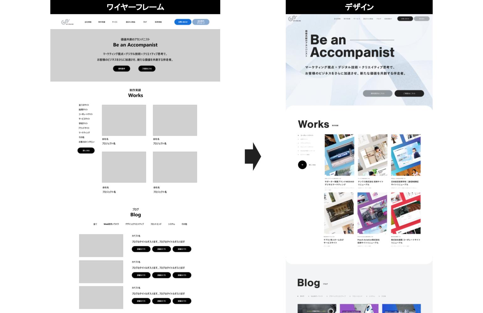 手書きワイヤーフレームのススメデザイン設計 - Qiita