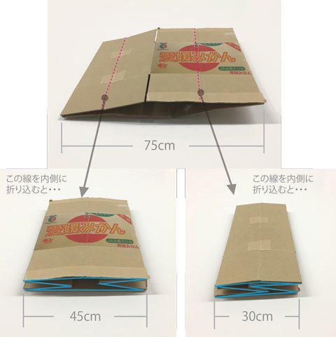 Amazon.co.jp:0110 段ボールサイズ調整カッター 中身に合わせて段ボールの高さを小さくできる 発送コスト削減 再利用 グレー :文房具・オフィス用品