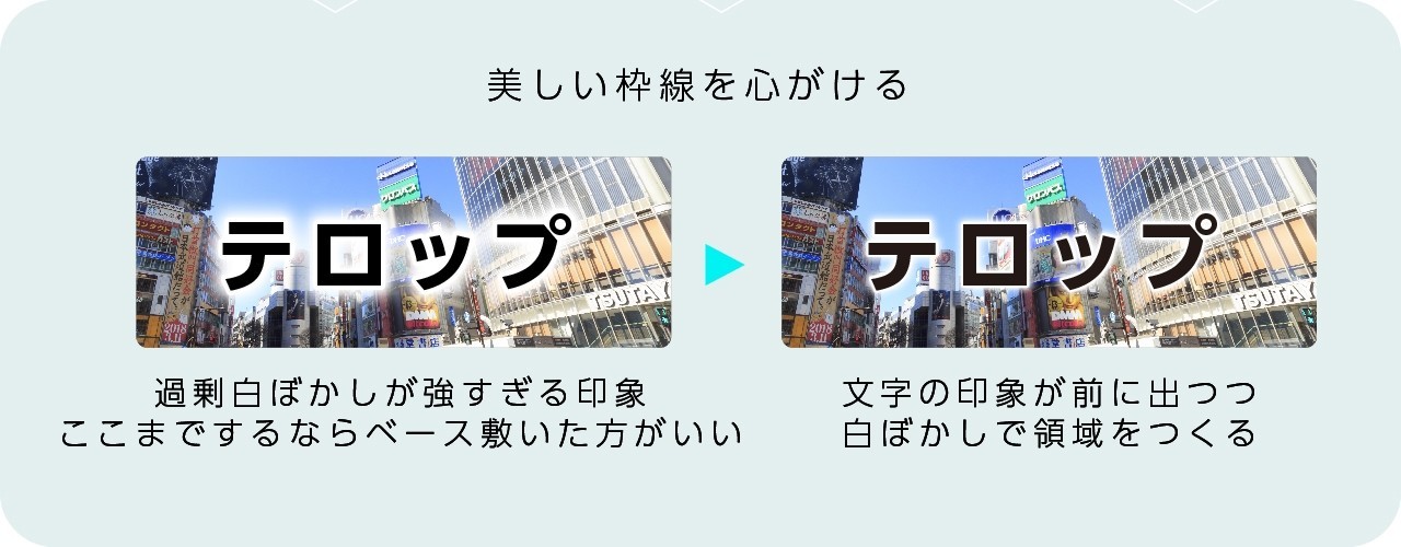 伝わるテロップの動かし方-108個のテロップモーション図鑑-ナカドウガモーションデザイナ