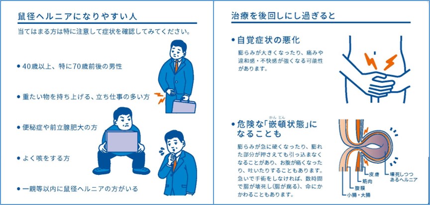 鼠径ヘルニアの内視鏡（腹腔鏡）による日帰り手術が1,000件を達成｜大阪日帰り外科そけいヘルニアクリニック | 大阪日帰り外科そけい ヘルニアクリニックのプレスリリース