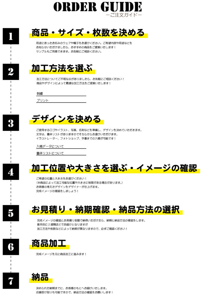 返事のイラスト素材 - PIXTA