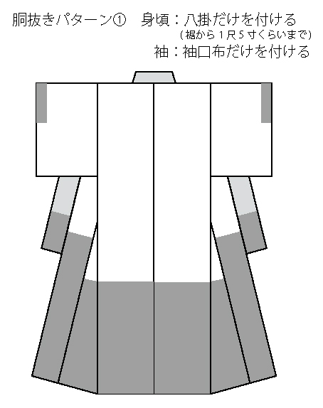 メンズエステセラピストの下着事情は？選び方やブランドを紹介【現役メンズエステ嬢のひとりごとVol.16】 – はじエスブログ