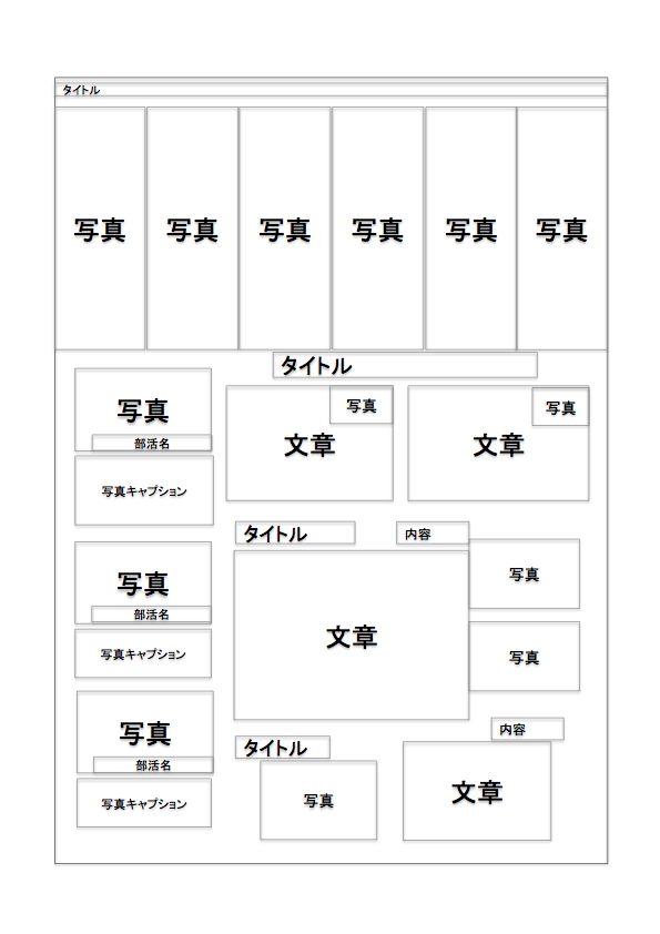 第4回 雑誌編集者必見！レイアウトの基本