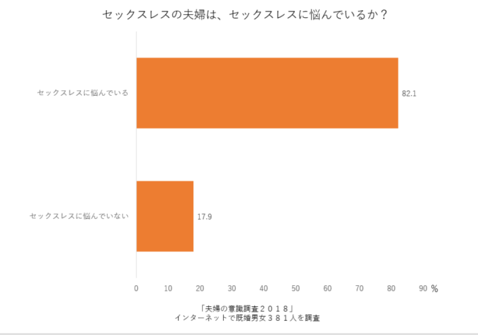 Amazon.co.jp: 田舎に出向を命じられた僕は、営業をサボって女上司と毎日SEXしている―。 マドンナ [DVD] :