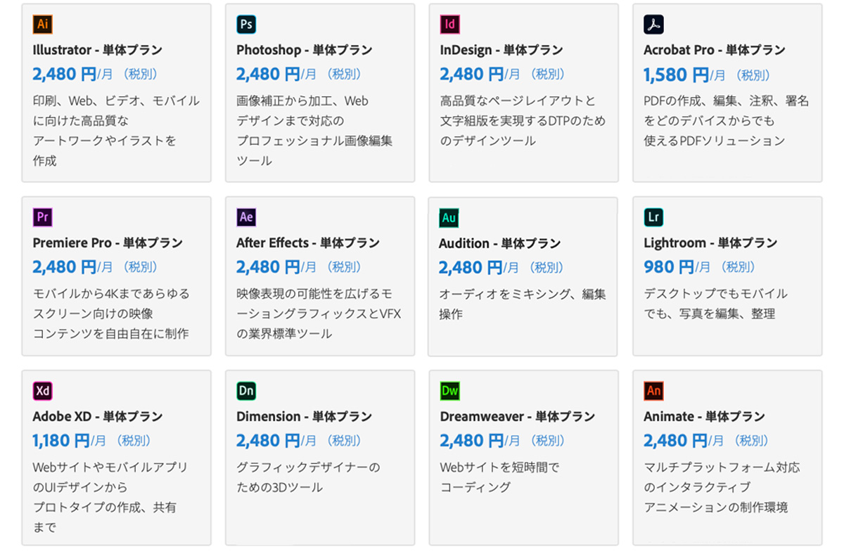 グラフィティ&フォント素材集 NEW YORK DESIGN BOOKingectar-e 本通販Amazon