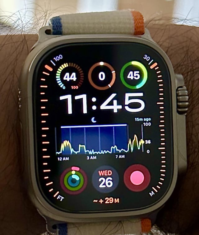 Apple watchのウォッチフェイスストアとは？計画なし？おすすめ文字盤４選株式会社キャパ