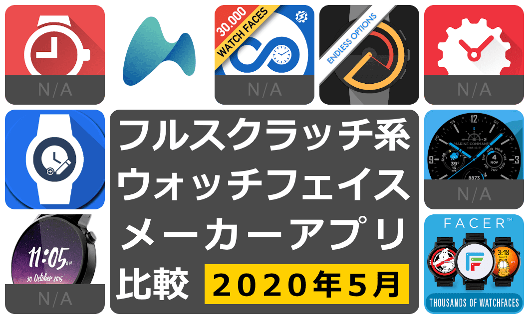 Facer ウォッチフェイス - Google Play のアプリ