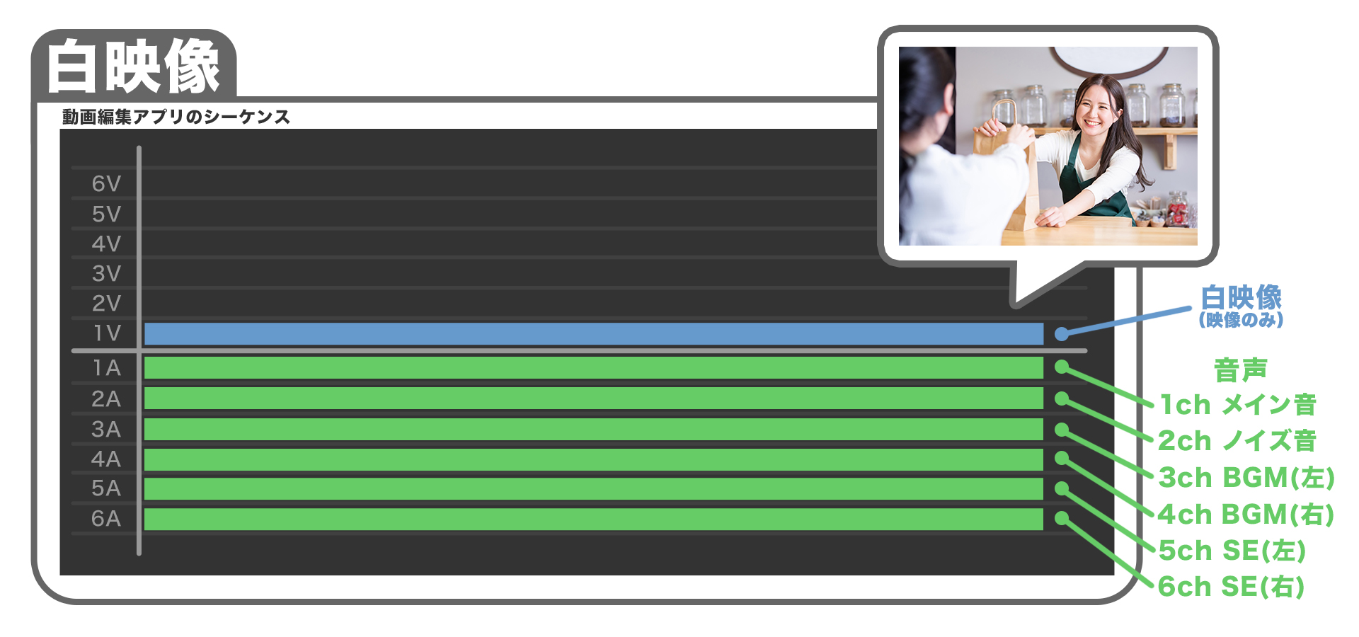 画像で検索無料イラスト・フリー素材なら「イラストAC」