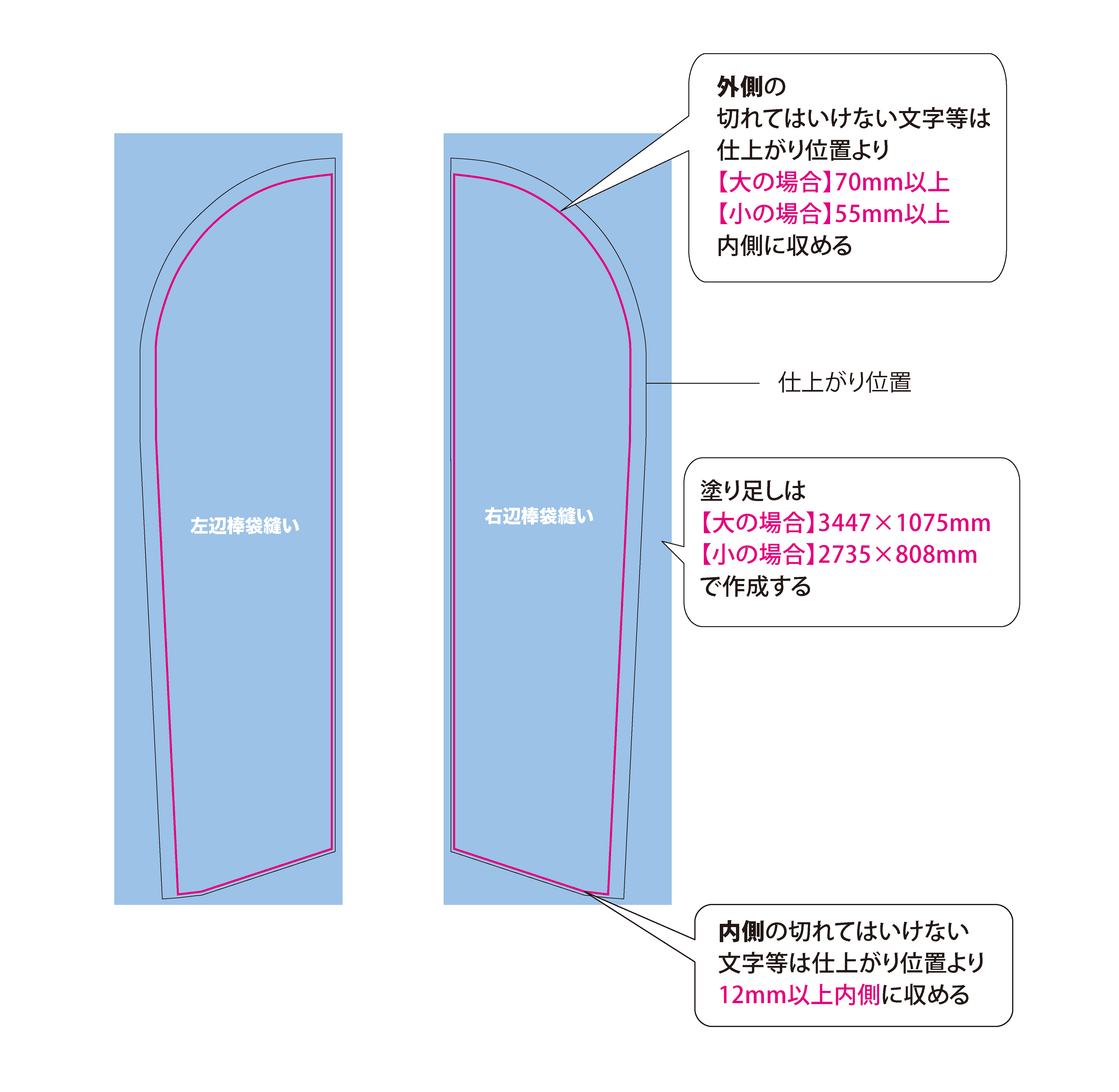 データ入稿 オリジナルのぼり旗 レギュラーのぼり 600mm×1800mmのぼりキング株式会社イタミアート