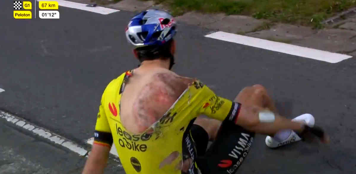 ワウト・ファン・アールトはここでどんなレンズを使ってるの？ : r CyclingFashion