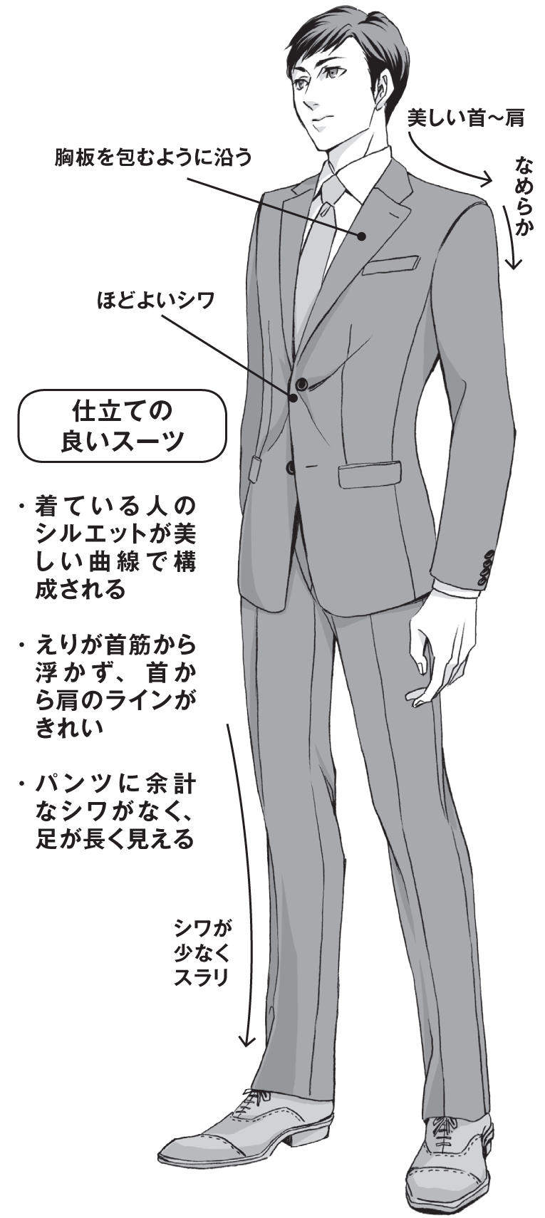 スーツ男子の描き方講座 男を100倍カッコよく見せるスーツの秘密イラスト・マンガ描き方ナビ
