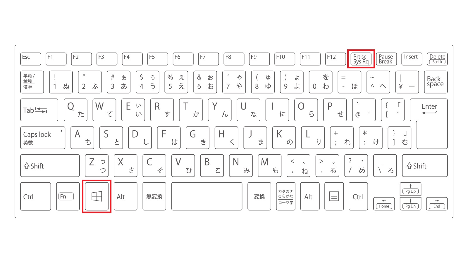 Windows 11でのスクリーンショットの撮り方と保存先を詳しく紹介Windows マイグレーション相談センタ