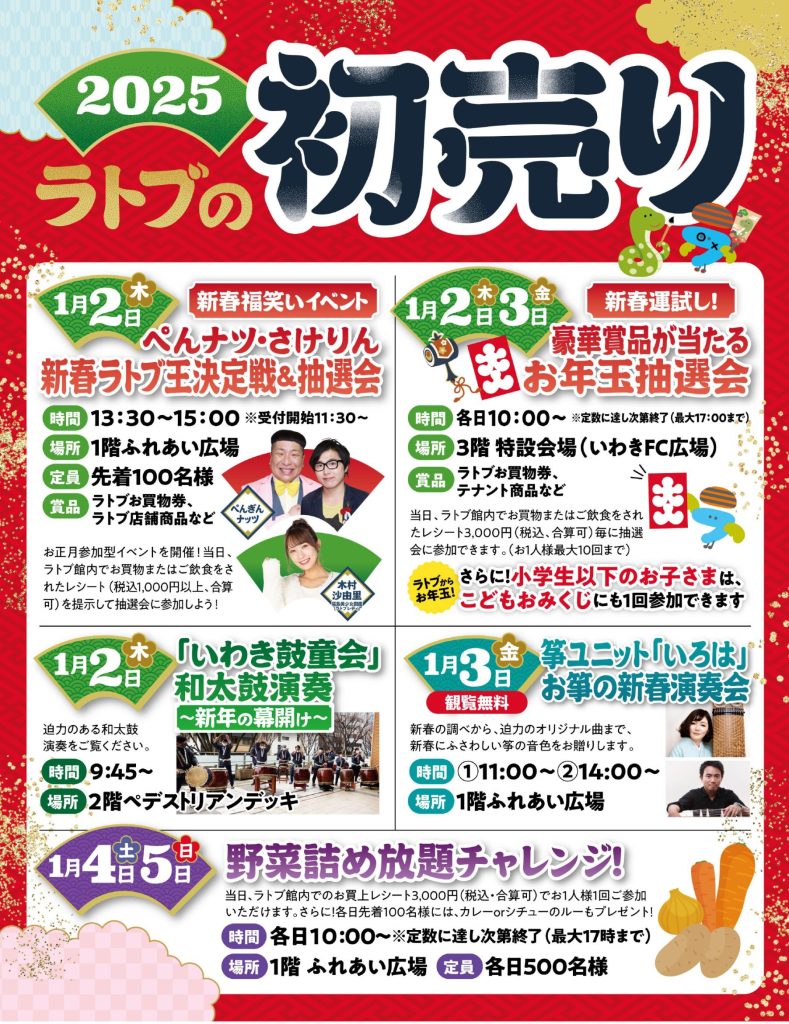 いわきWEB公民館　⑧令和５年度いわきヒューマンカレッジ（市民大学）　いわき学部　　「いわきの湿原を探る　 －市指定天然記念物『差塩湿原』『内倉湿原』から－」