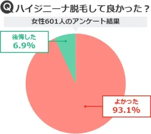 女装男子が「超綺麗でエロ可愛いパイパンにする方法」を手順付きで女装モデルが全部解説【男の娘 アンダーヘア】 - 女装脱毛器.com