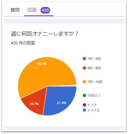 愛知県大府市の脱毛・フェイシャルエステサロンe.yz