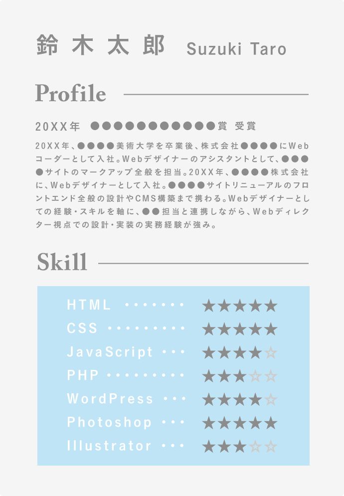 4P プロフィール - ランサーズ