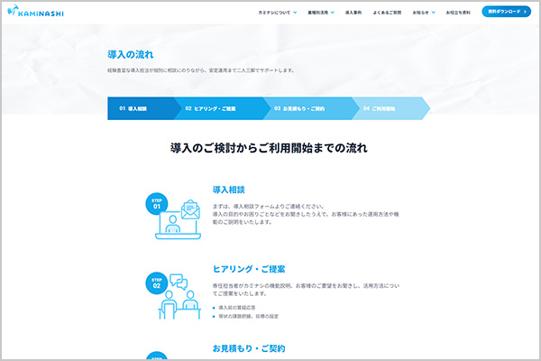 フロー・流れの参考デザイン一覧 ストックデザイン 士業のHP制作ならオルトベース