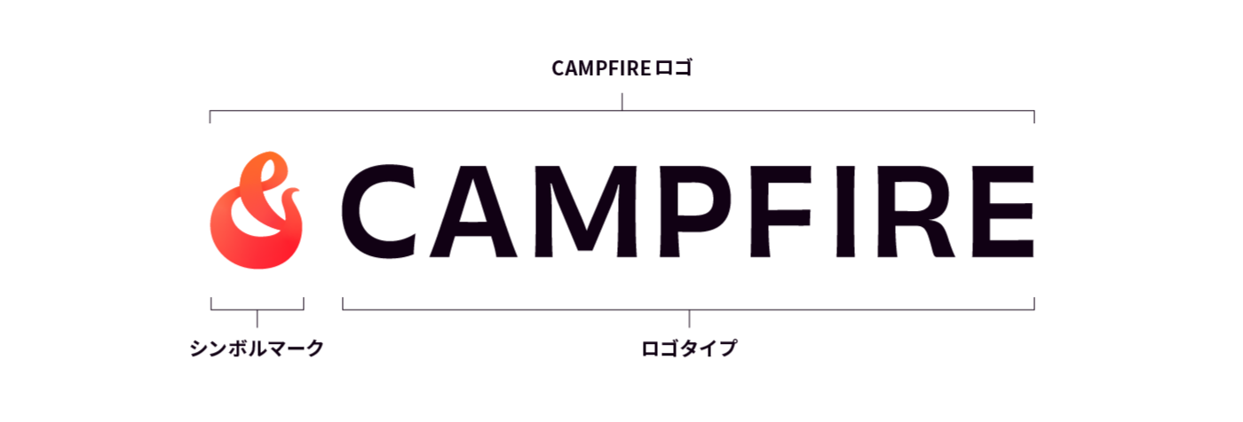 アウトドア キャンプ ロゴ アイコンのイラスト素材 - PIXTA