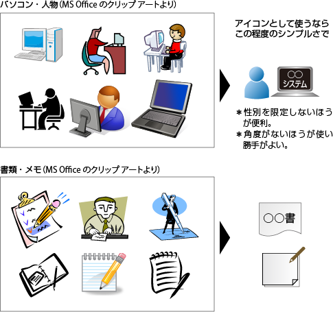 174,100点を超えるワークフローシステムのイラスト素材、ロイヤリティフリーのベクター素材グラフィックスとクリップアート - iStock