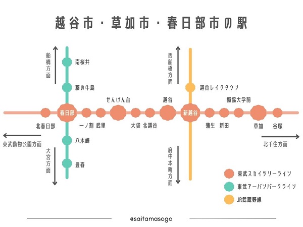 画像 | 東武線｢北越谷駅からせんげん台｣に何があるのか 私鉄最長複々線の先､越谷・春日部両市の境まで |