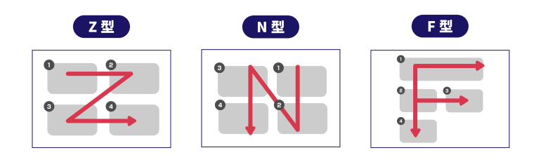 A型スタンド看板のデザイン製作のコツ・ポイント看板のサインシティ