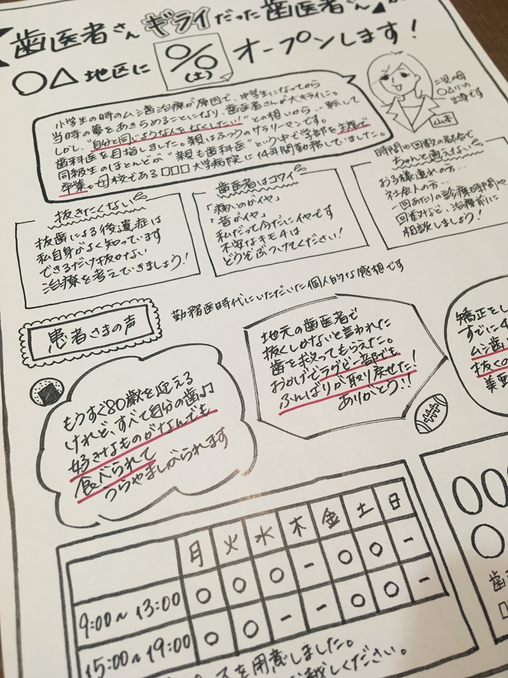 テンプレ 初心者必見！読まれる手書きチラシの書き方飲食店の開業と経営