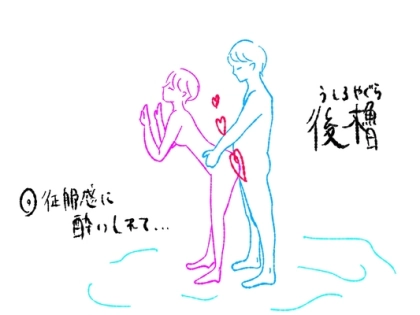 セックス 体位 バック : えろ