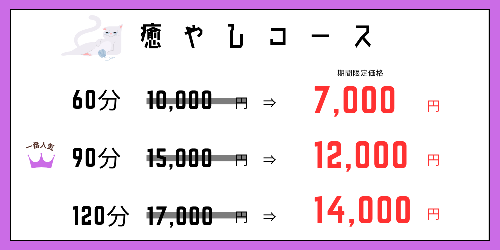 あるる～Animal Girls～ 日本橋オタロード店