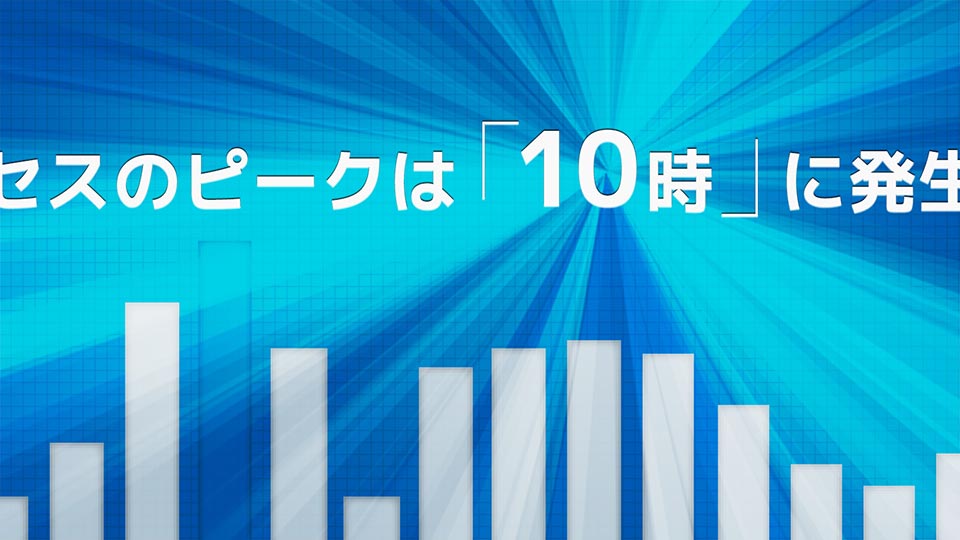 スライド作成が簡単！無料テンプレートでプレゼンテーションやパワーポイント制作できるAI搭載アプリCanva キャンバ
