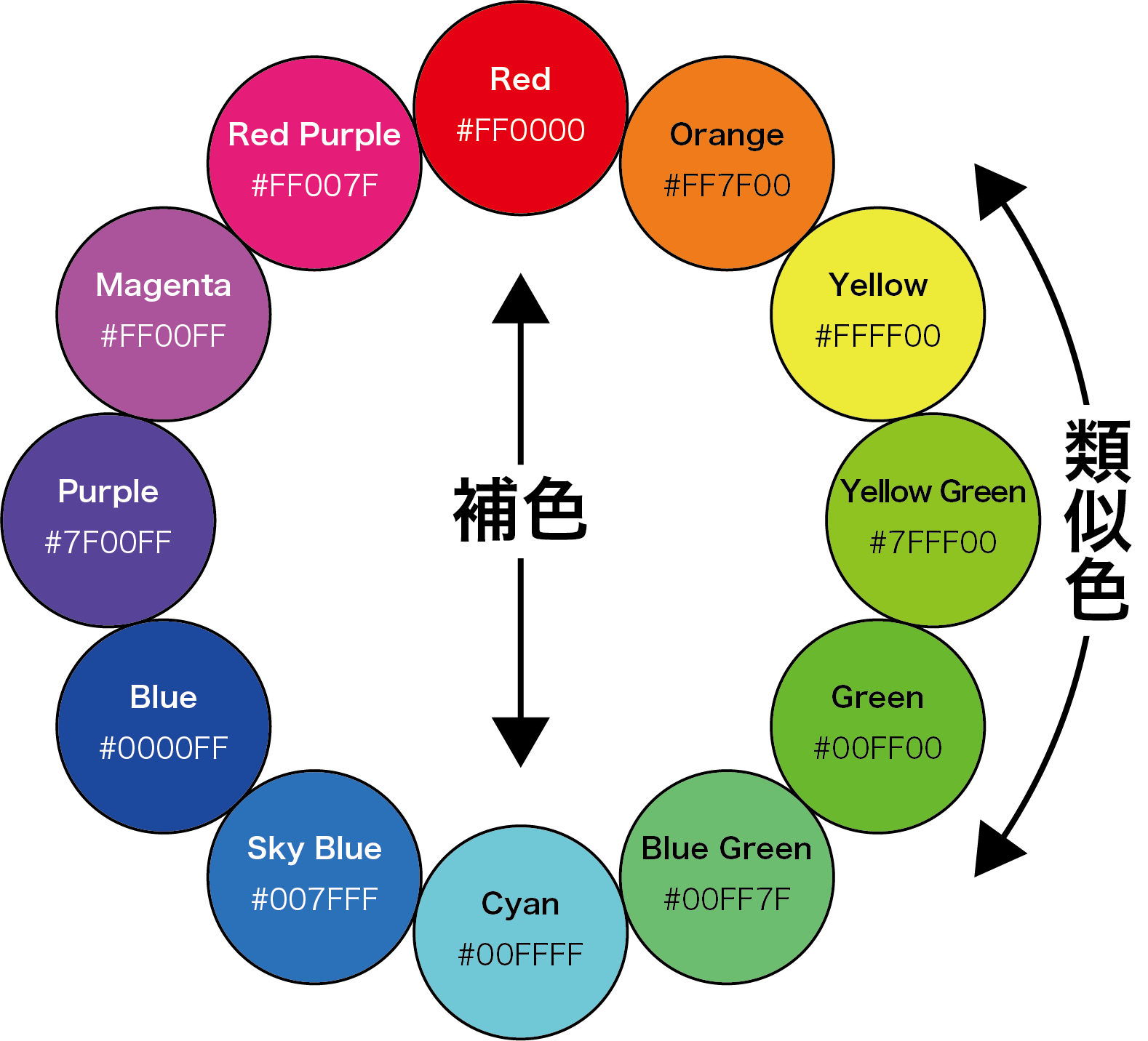 赤、緑の配色で幾何学模様。ホリデーをイメージしたジオメトリックのベクター背景素材。 Stock VectorAdobe Stock