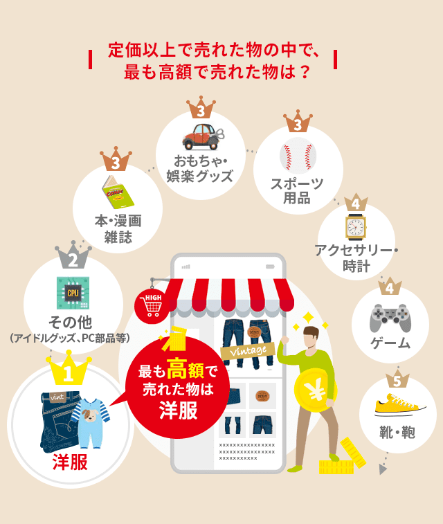 2025年最新版 おすすめお絵描きアプリ・ソフト比較！初心者からプロまでイラスト・マンガ描き方ナビ