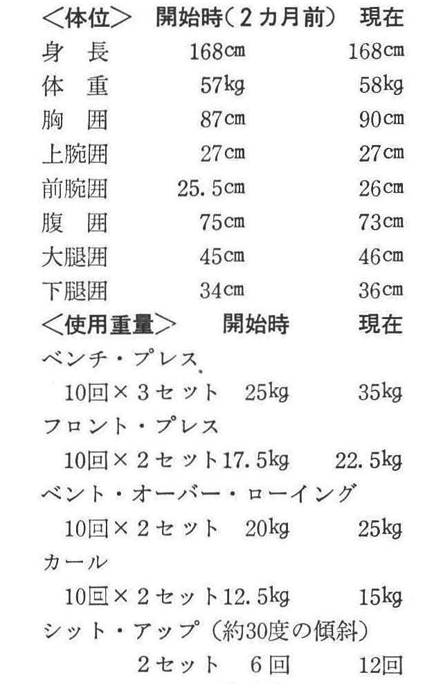 体位「種付けプレス」のやり方｜羞恥心を刺激するダイナミックな体勢に女性も