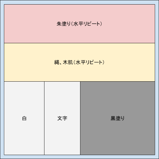 入稿データの作り方 – オリジナルネックストラップのジェイアンドシーサプライ