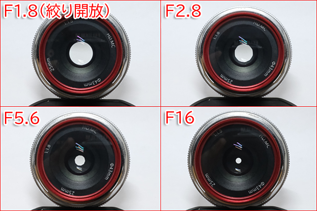 Nikon Nikonの話～マイクロレンズと実効F値の話THE MAP TIMES