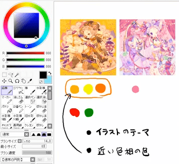 キャラクターデザインを大幅に底上げ！くるみつの技術ガイド絵の話イラストに関する長い話