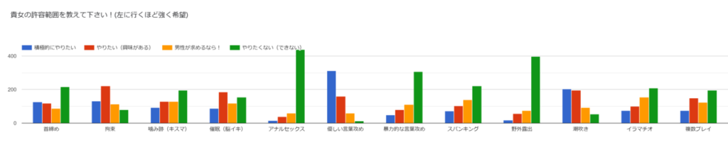 速報】令和から攻めフェラが爆増中｜BLニュース ちるちる