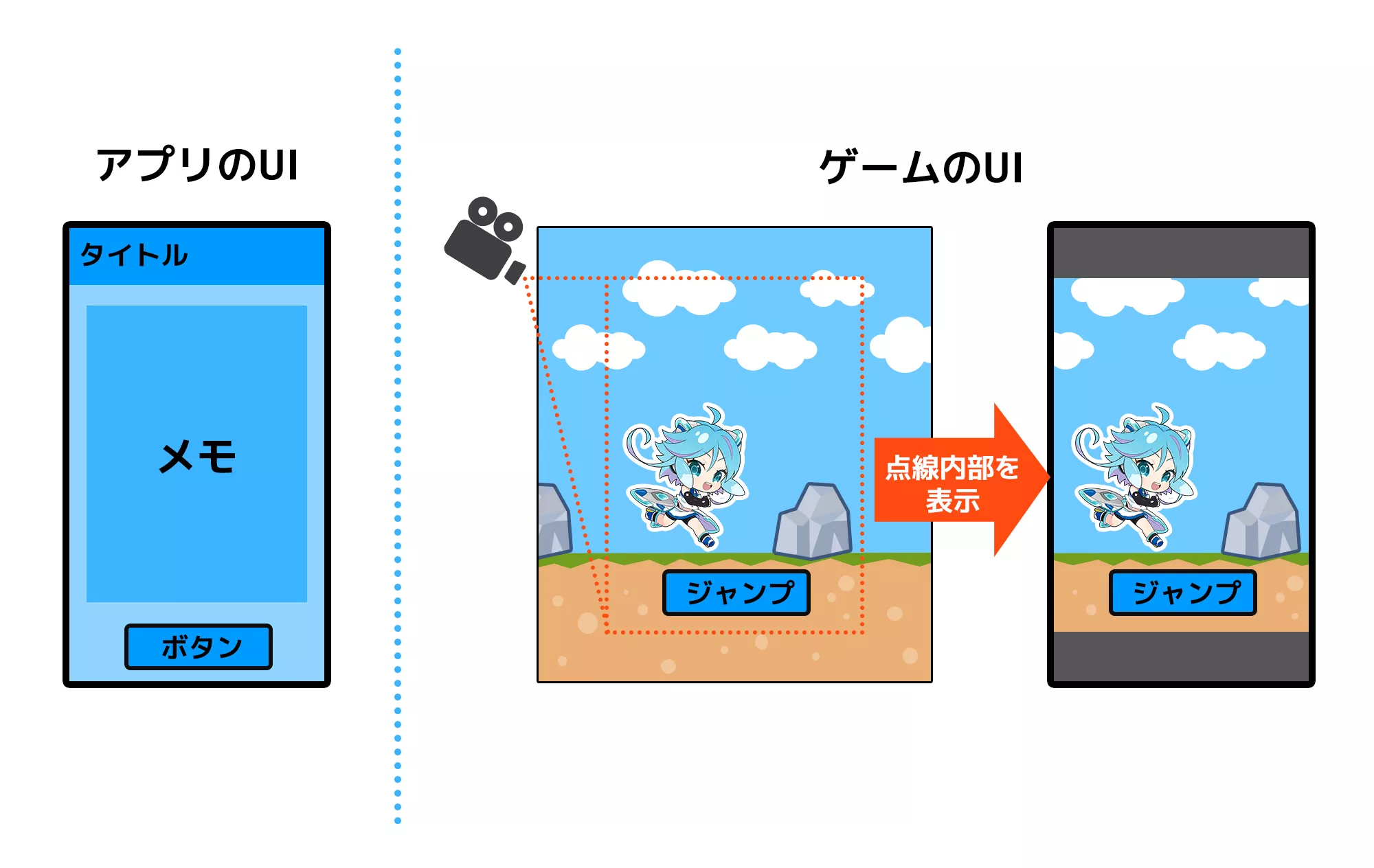 iOSのUIデザイン iOS13のデザインガイドライン〜洗練されたデザインのアプリを作ろう〜satorikublog