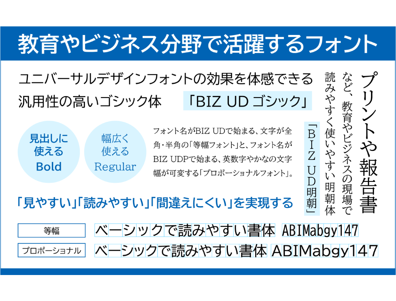 VSCodeにおすすめのフォント！ OFLになったモリサワ BIZ UDゴシックのプログラミング用合成フォント「UDEVGothic」からスラッシュ付きゼロ対応版がリリースコリス