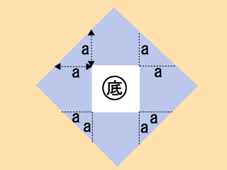 包装紙の包み方って?いろいろな形を簡単&おしゃれにラッピング
